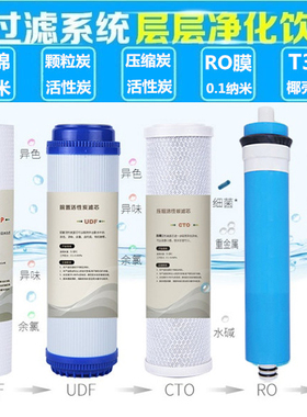 格美75G纯水机10寸PP棉活性炭