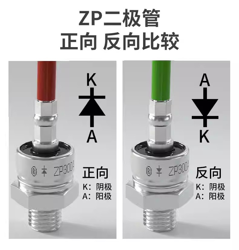 ZP30A 50A 100A 200A 300A 500A 1600V硅整流螺旋式整流管二极管 - 图0