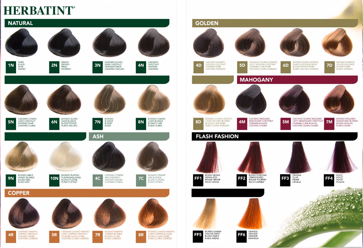 Herbatint荷碧汀天然植物染发剂染发膏无刺激无氨遮白发孕妇DIY - 图1