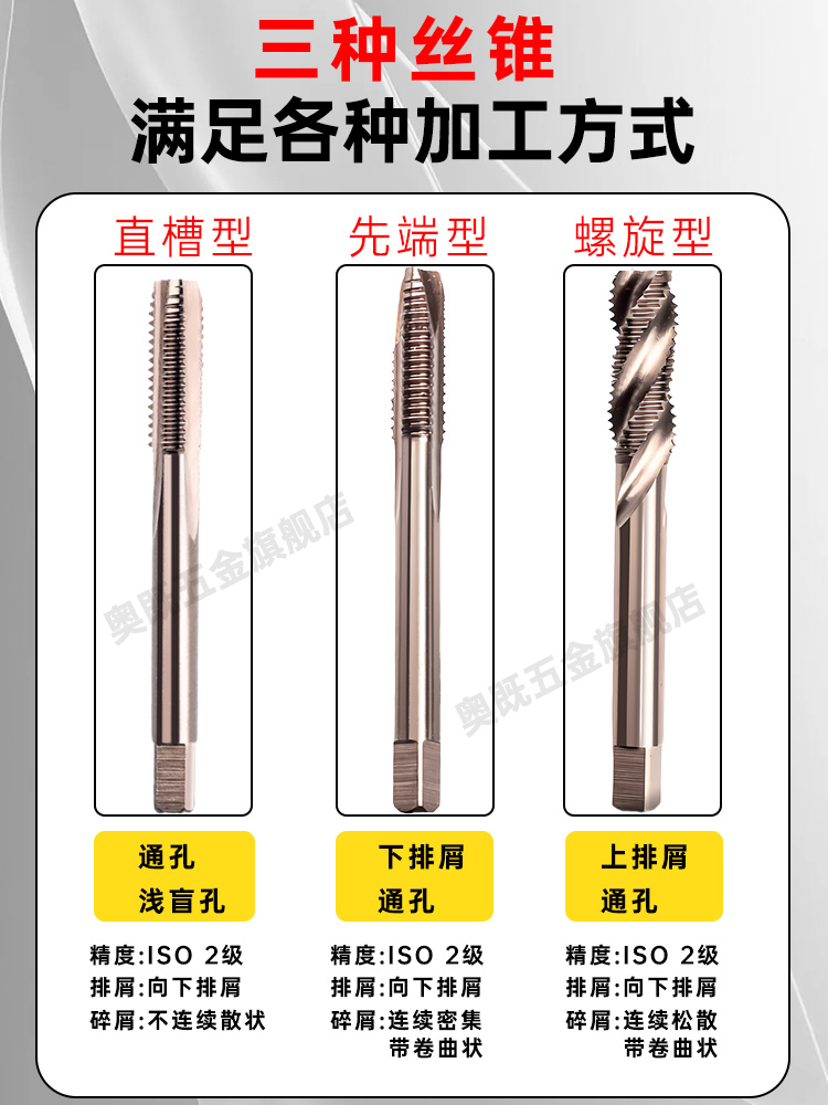 天工高含钴m1234567890模具机用直槽先端不锈钢专用螺旋丝攻丝锥