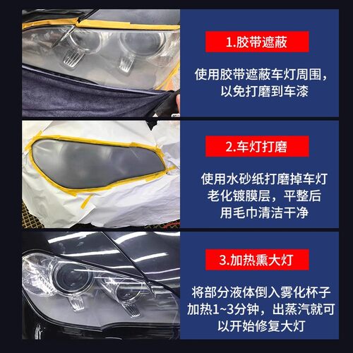 汽车大灯翻新修复液工具套装车灯划痕发黄清洗灯罩速亮镀膜抛光剂 - 图2