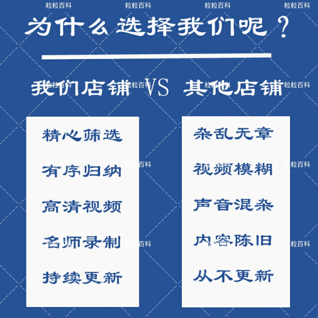 医学影像学视频课程阅片诊断教程CT MRI X线 超声心电图视频教程 - 图3