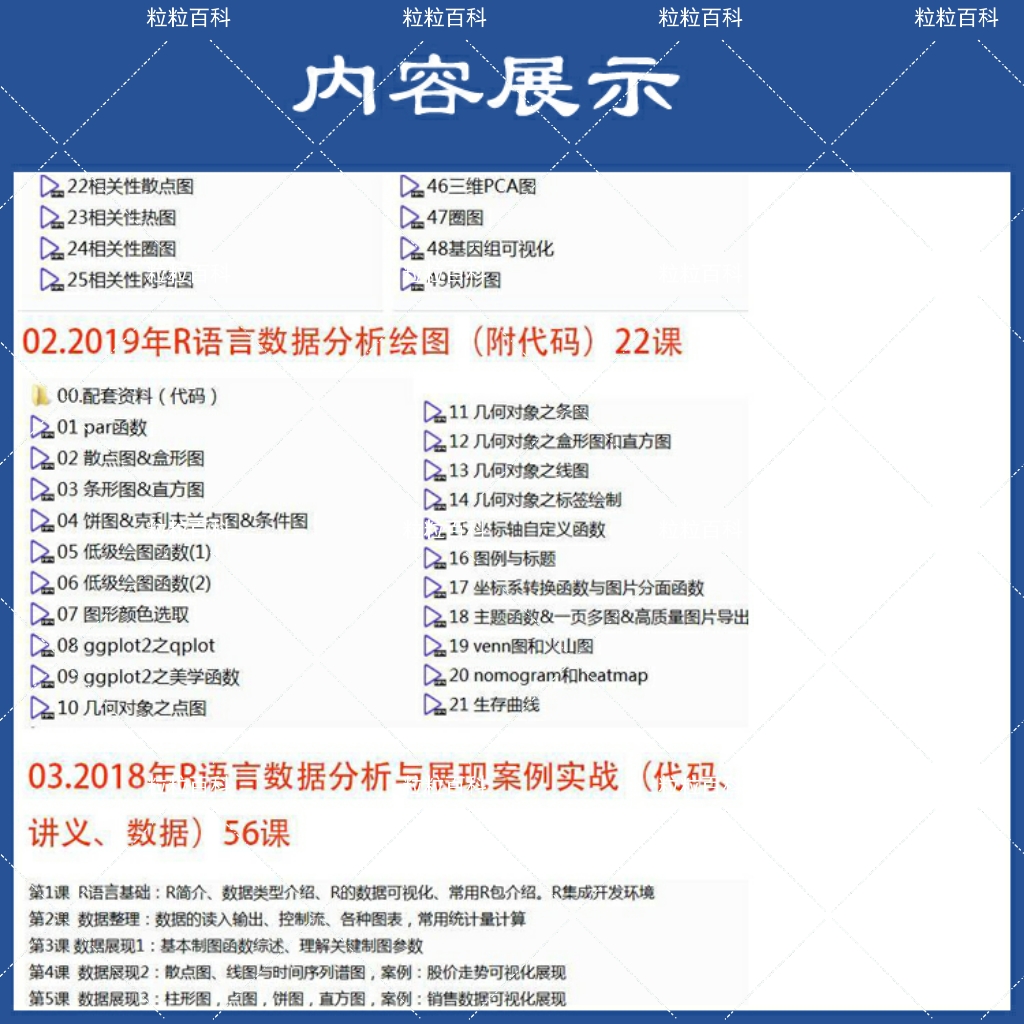 r语言教程geo数据统计分析挖掘代码tcga视频编程基础入门实战课程-图0