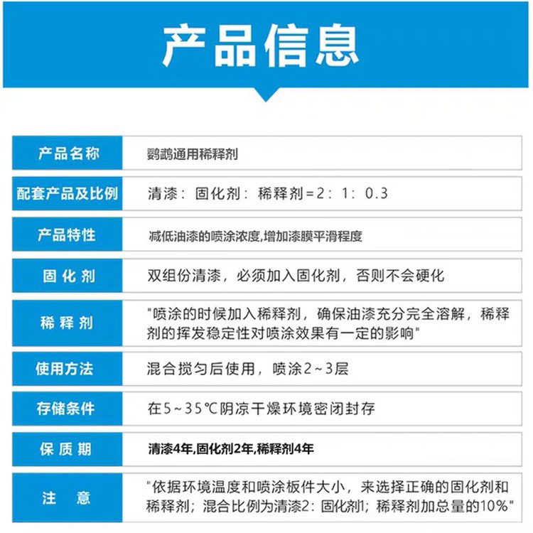 鹦鹉352-91稀释剂通用型快干喷漆德国巴斯夫汽车涂料稀料 - 图2