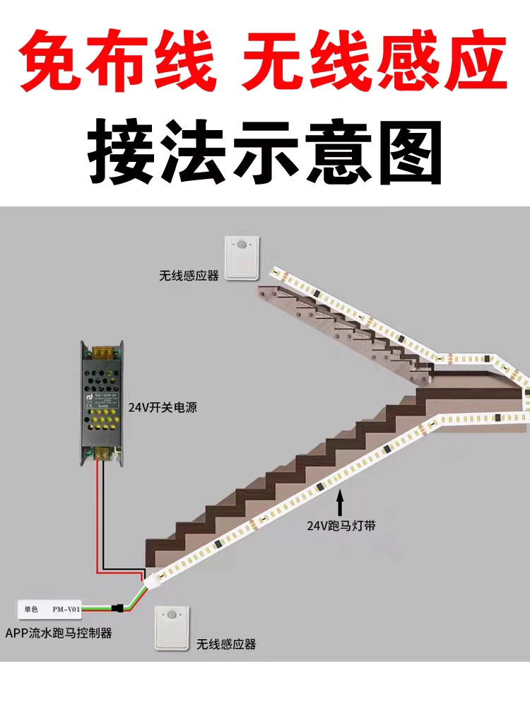 楼梯感应流水灯带追光跑马灯条无线感应上下楼梯扶手踢脚线灯带-图0