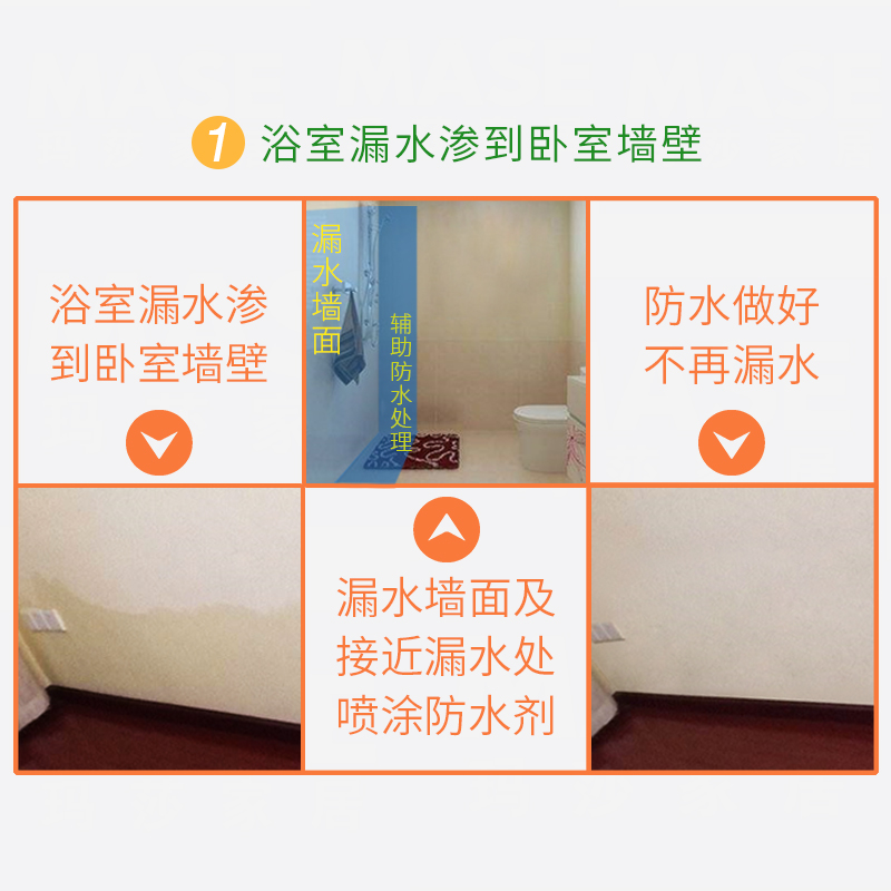 不敲瓷砖透明防水剂料生间厨房室内外墙面堵漏王材渗卫透防水涂料 - 图1