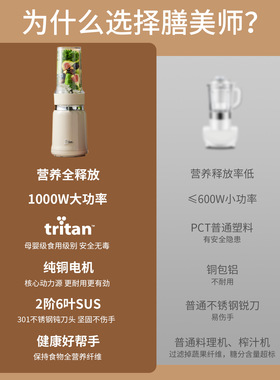Thimax膳美师破壁机家用小型mio大功率全自动多功能轻食果蔬榨汁