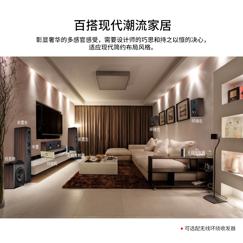 歌落地立柱组合木质 K 低音炮 HIFI 家庭影院音响套装家用客厅电视音箱 5.1 名典一号 申士 SNSIR 歌落地立柱组合木质 K 低音炮 HIFI 家庭影院音响套装家用客厅电视音箱 5.1 名典一号 申士 SNSIR