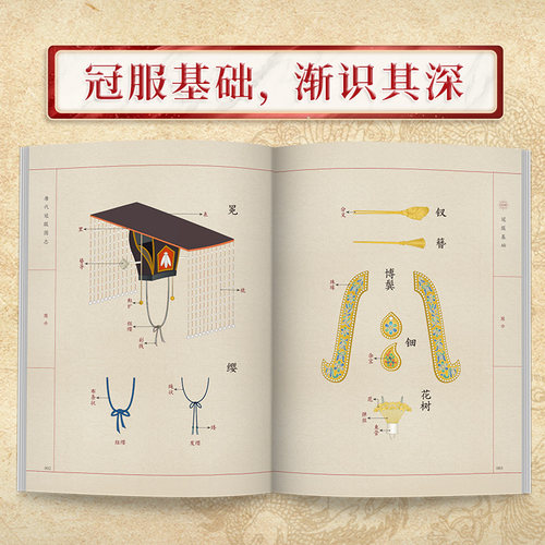 【官方正版】唐代冠服图志 服饰文化 汉服 艺术  唐代冠服全图解清晰易懂从王室到士庶对每一款冠服都进行了严谨的考证和分析 - 图2
