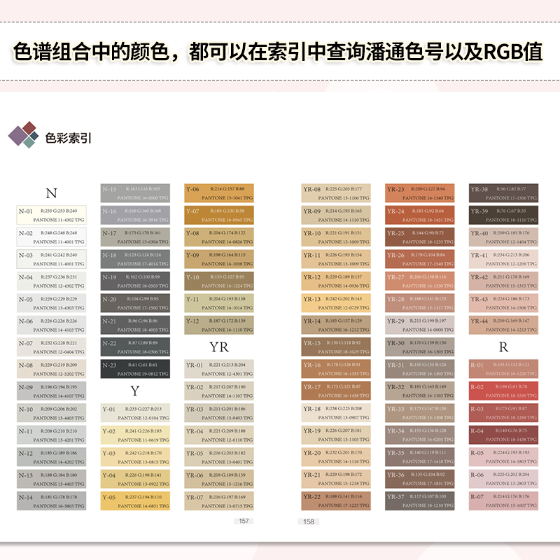 家居配色手册 装修颜色搭配 实用家装配色图册 装修设计效果图全套书 家居住宅装饰软装设计 色彩搭配入门自学教程书软装配色