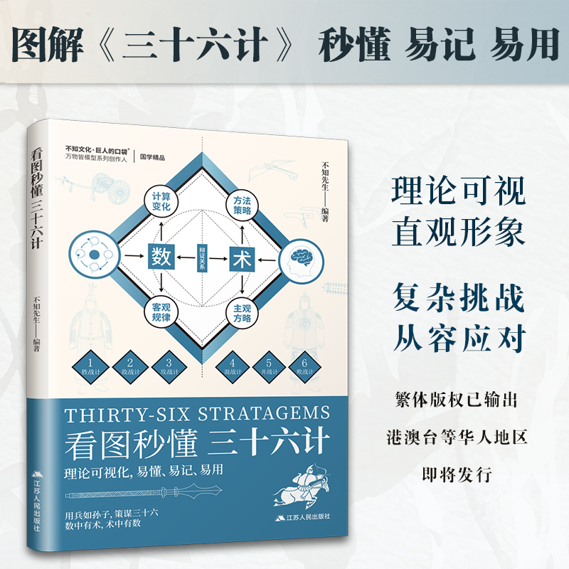 ٷ桿ͼ붮ӱ+ʮ ȫ2 72ƪ˼άģ 5龫 Сٿͼ 17.9Ԫ