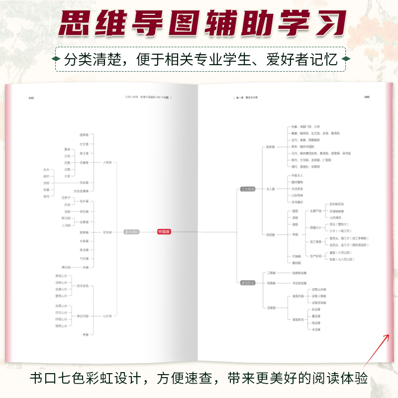 【官方正版】古画七棱镜  看懂中国画的100个问题 中国画的概念与分类工具与材料装裱与修复笔墨与技法题款与钤印鉴定作伪收藏投资