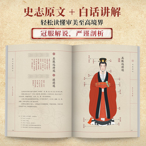 【官方正版】唐代冠服图志 服饰文化 汉服 艺术  唐代冠服全图解清晰易懂从王室到士庶对每一款冠服都进行了严谨的考证和分析 - 图1