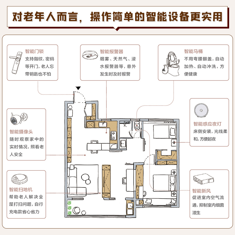 和家好好相处2漫画家居指南室内装修设计书从零开始学装修全屋定制家居设计家的模样私宅改造小家越住越大家有家就要好好住装修书-图3