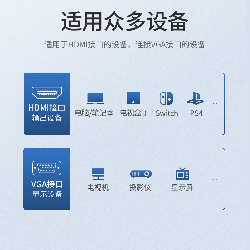 绿联 HDMI转VGA转换器线带音频高清接口转VGA电视PS笔记本电脑 - 图3