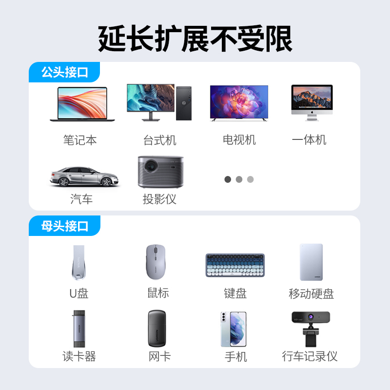 绿联usb3.0/2.0延长线公对母usb3.01/2/3/5米高速连接线鼠标键盘u盘拓展接口加长线USB高速传输延长线2.0/3.0 - 图3