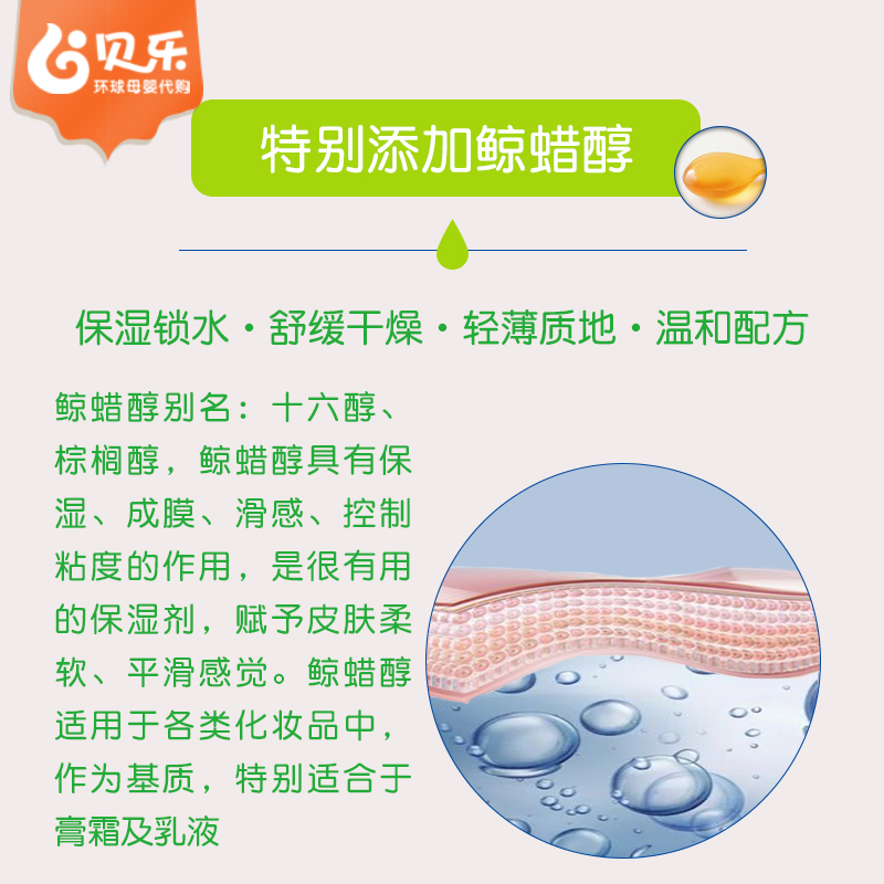 美国Cetaphil/丝塔芙保湿霜润肤霜滋润保湿乳液面霜566g瑕疵特价