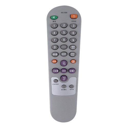适用康佳电视遥控器KK-Y250 Y250A F2509A F2565 T2526A T2563A - 图3