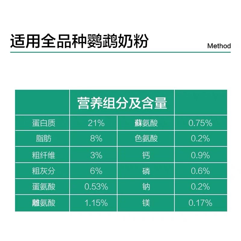 凡赛尔鹦鹉幼鸟雏鸟奶粉 A21.A19鹦鹉BB奶粉 鸟食饲料,淘宝优惠券,粉丝福利购,淘宝优惠卷