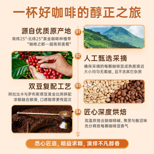 越南西贡咖啡正品条装袋装三合一速溶炭烧原味猫屎官方旗舰店 - 图1