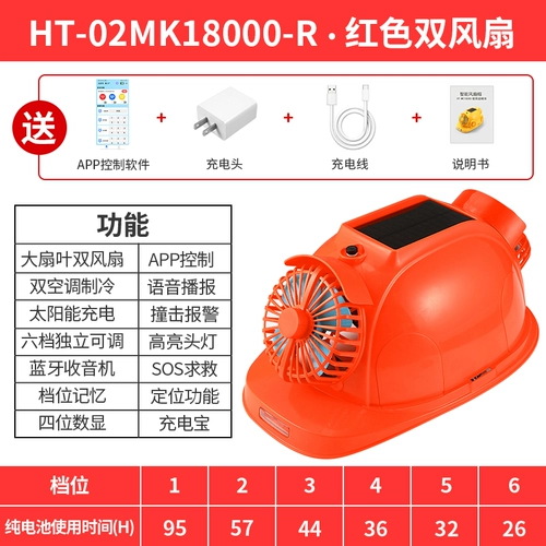 Летний охлаждающий вентилятор, дышащий шлем на солнечной энергии, bluetooth