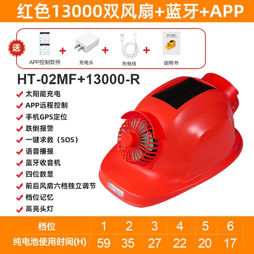 Охлаждающий вентилятор на солнечной энергии, универсальный шлем, bluetooth, защита от солнца