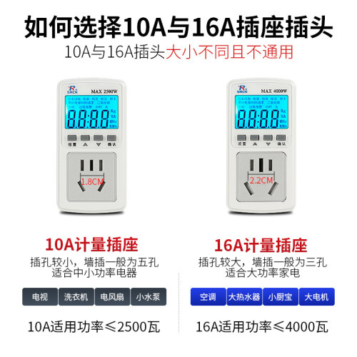 上海人民手机蓝牙计量插座功率空调算用电量费金额监测能耗度数表-图3