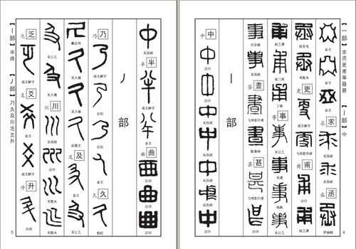 精编篆书书法字典畅销书籍 书法字画 精编常用字书法字典 篆书行草楷书隶书魏碑瘦金书法字典毛笔书法字典大全江西美术出版社 - 图1