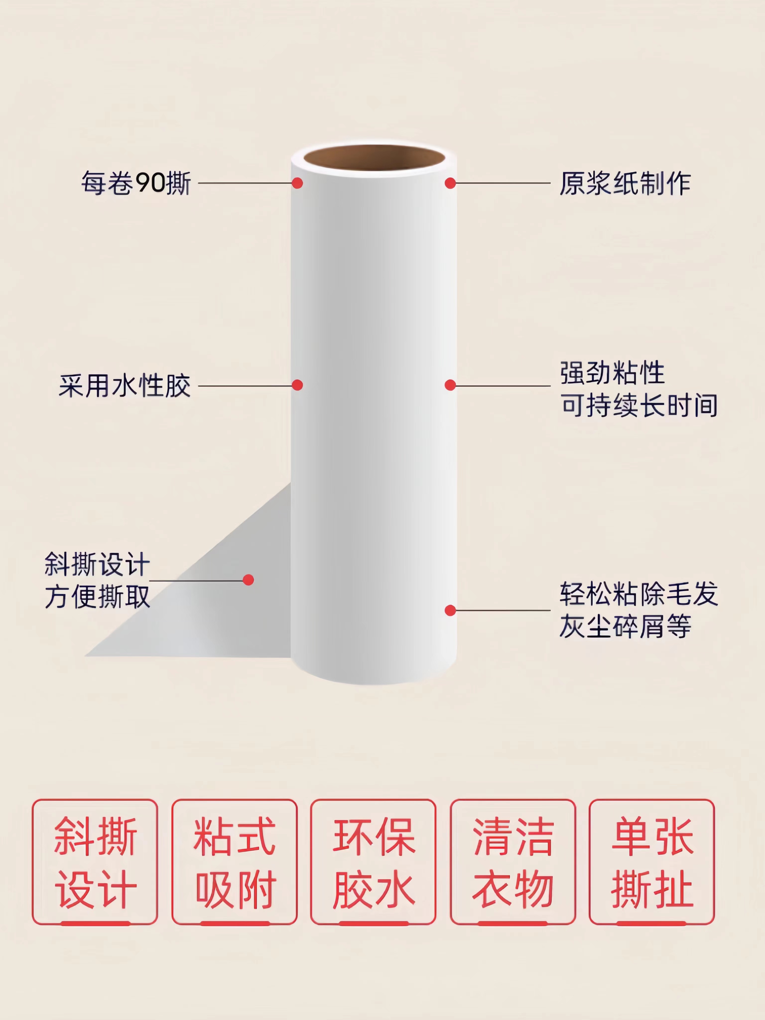 粘毛卷纸可撕式替换芯滚筒粘毛器衣服斜撕粘尘黏毛刷韩国沾毛滚刷 - 图0