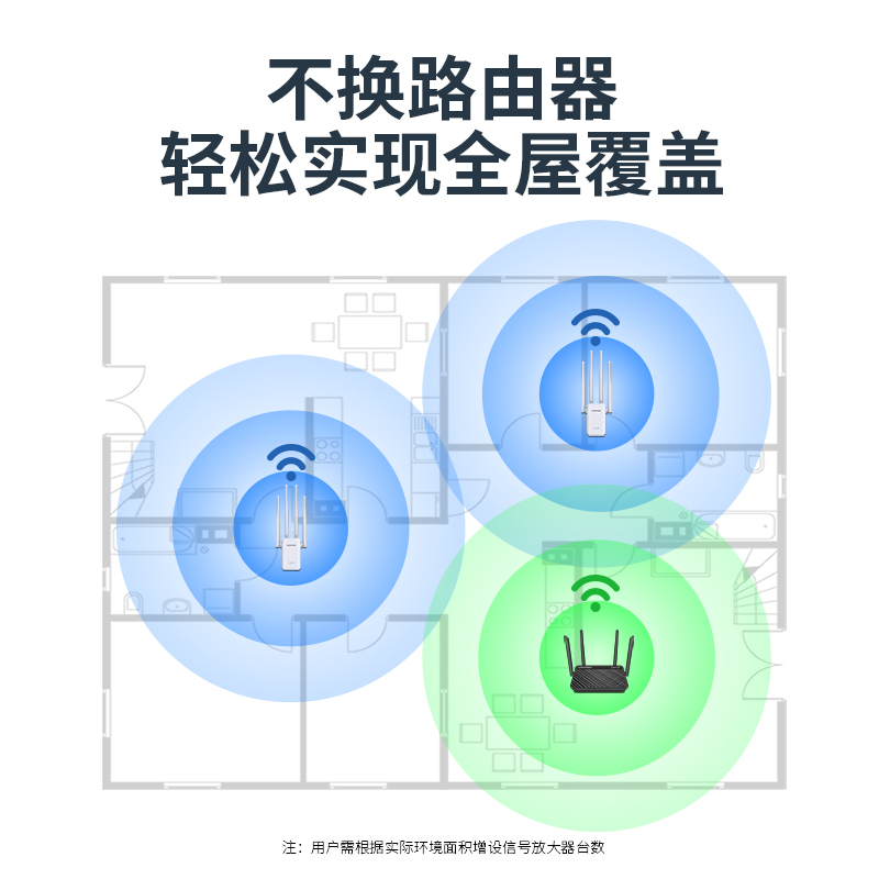 【顺丰包邮】wifi信号扩大器家用1200M双频5G无线路由器wifi增强器放大器无线网络信号加强器扩展器中继器 - 图1