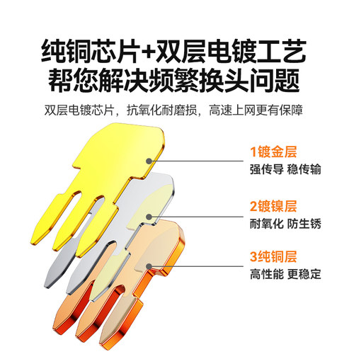 山泽超六类水晶头6七7类万兆超五5类屏蔽网线rj45插头网络对接头 - 图1