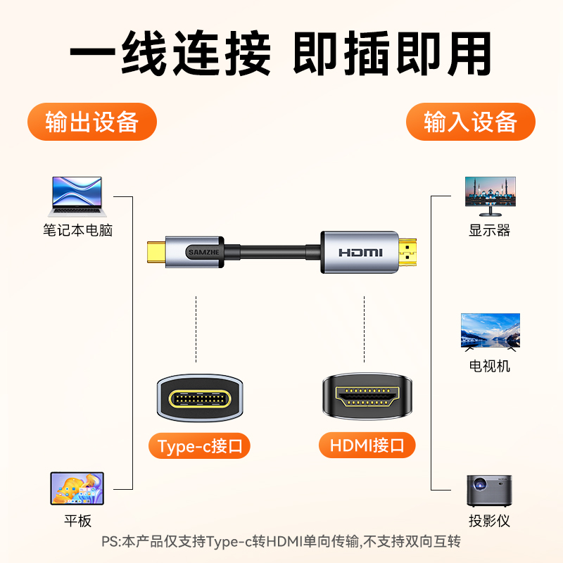 山泽 type-c转hdmi线1.5米 雷电3/4转换器USB-C转接头拓展扩展4K60投屏适用C口电脑手机iPad平板 - 图3