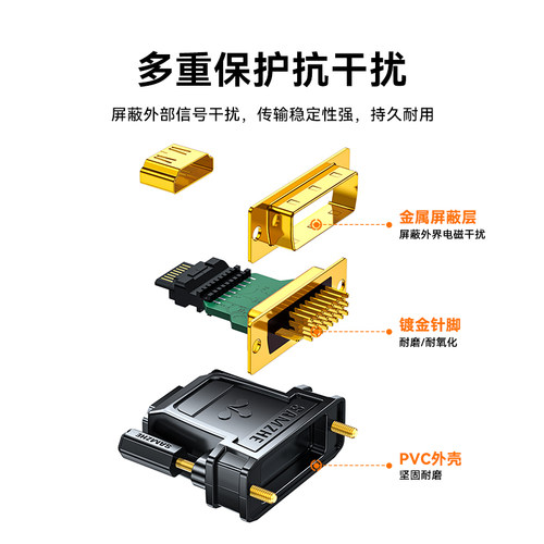 山泽dvi转hdmi母转接头显示器连接线高清电脑显卡外接口延长转换 - 图1
