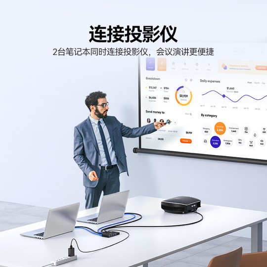 Shanze KVM switch HDMI2.0 video screen cutter two in and one out 4K/60Hz laptop connected to TV projection split screen shared display