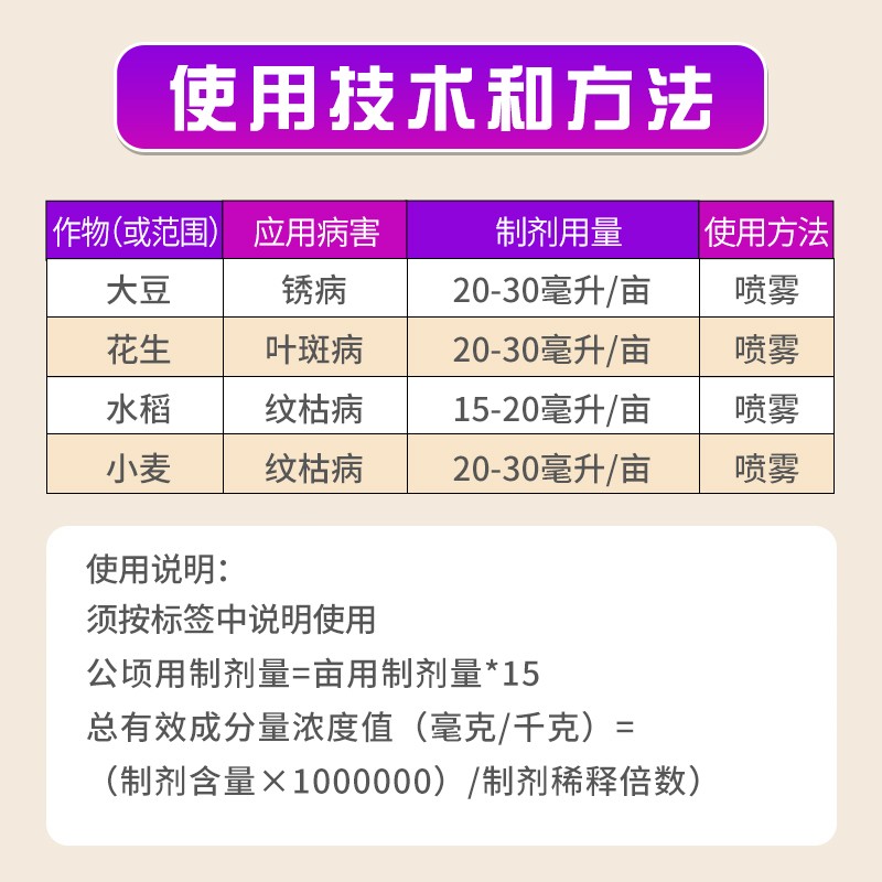 先正达爱苗 苯醚甲环唑+丙环唑水稻纹枯病轮纹病叶斑病农药杀菌剂 - 图0