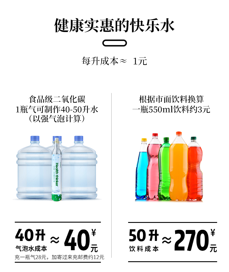 气泡水机苏打水机家用自制碳酸饮料机汽水机奶茶店商用打汽制作机-图1