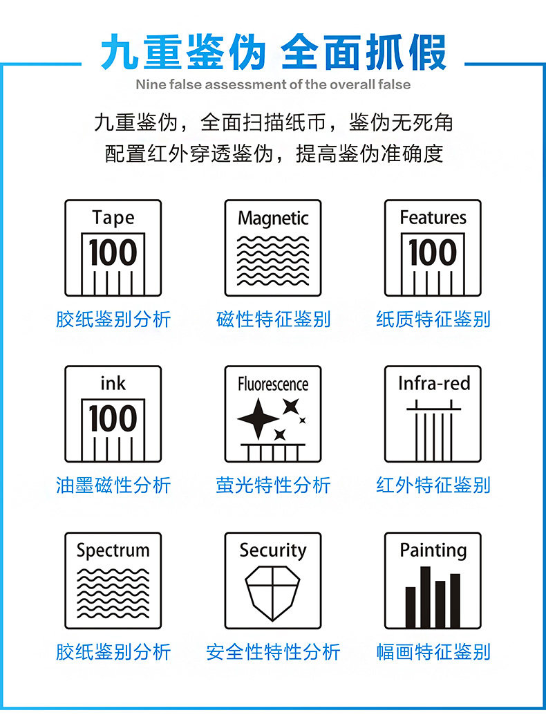 【支持新版人民币】康亿2023验钞机 kanyi康亿点钞机