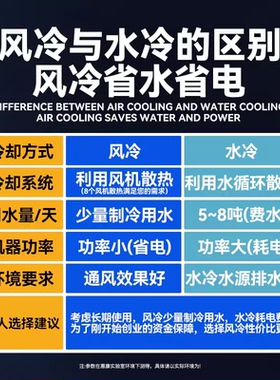 惠康制冰机商用大型全国联保