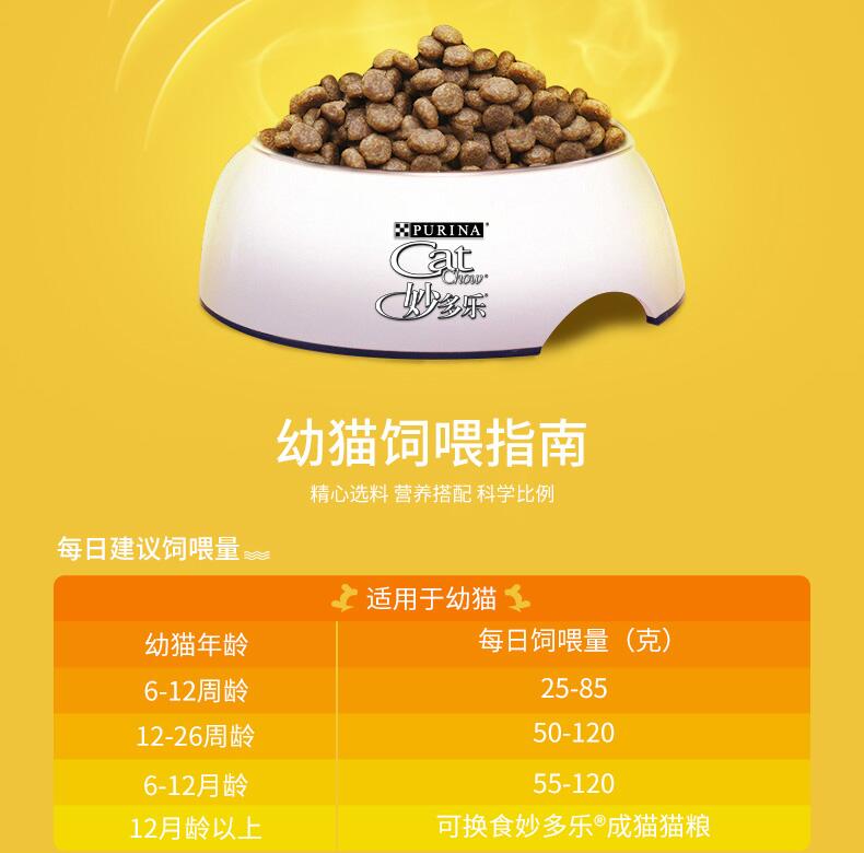 妙多乐幼猫粮10kg 高蛋白营养膳食易消化普瑞纳幼猫奶糕<a href=
