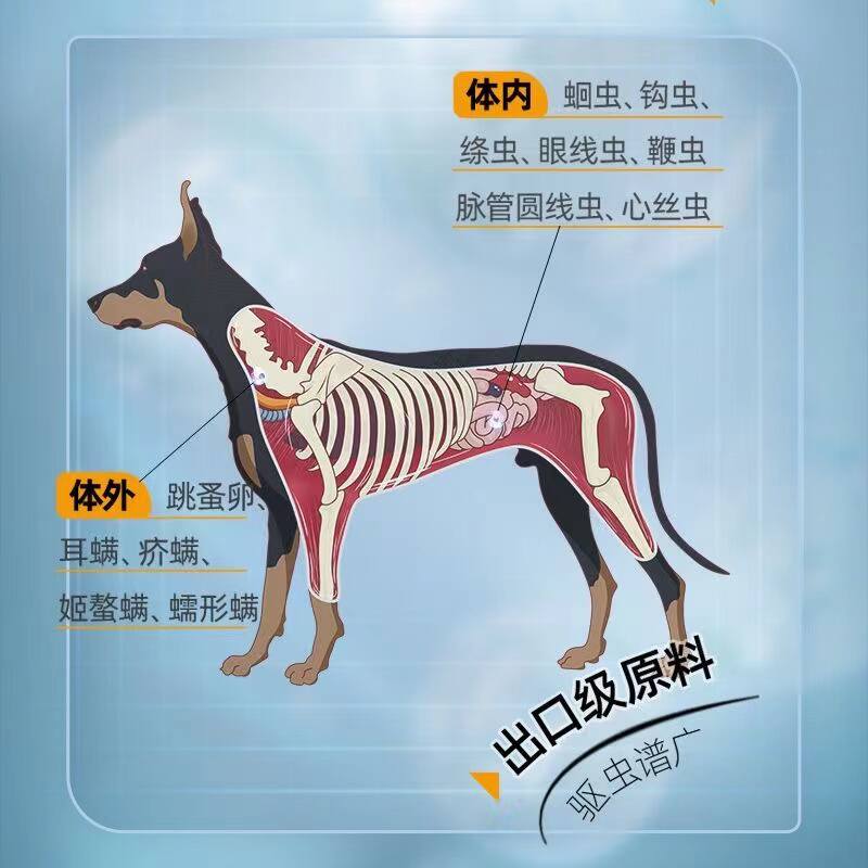 商品缩略图 2