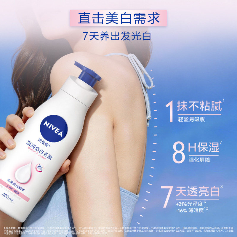 【孙颖莎同款】妮维雅大白瓶美白身体乳液烟酰胺护肤温润透白滋润
