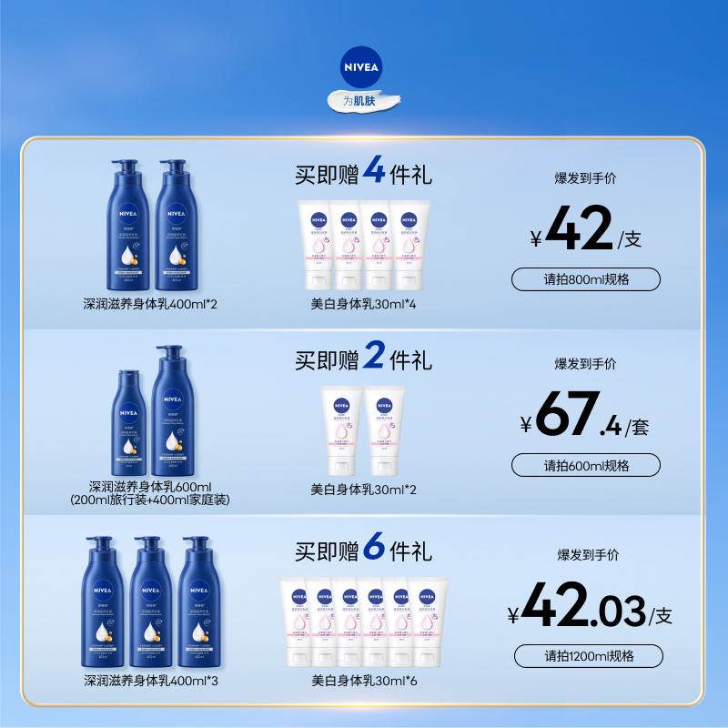 【抢先加购】妮维雅深层滋润身体乳液正品女士秋冬全身补水精华