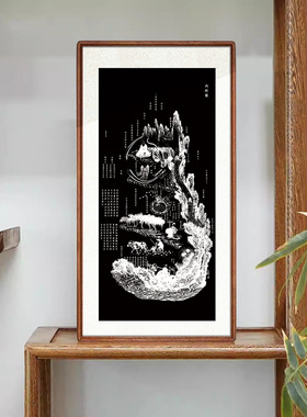 黄帝内经图经络高清挂画