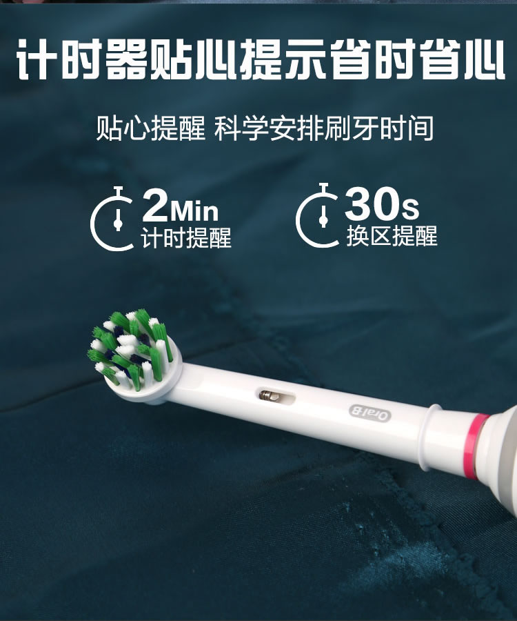 博朗OralB欧乐B电动牙刷pro1max/Pro4小圆头进口成人感应充电Pro3 - 图1