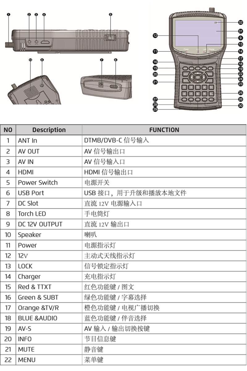 菁华GT278SF场强仪地面波及DVB-C数字电视香港数码DTMB信号测试表 - 图2