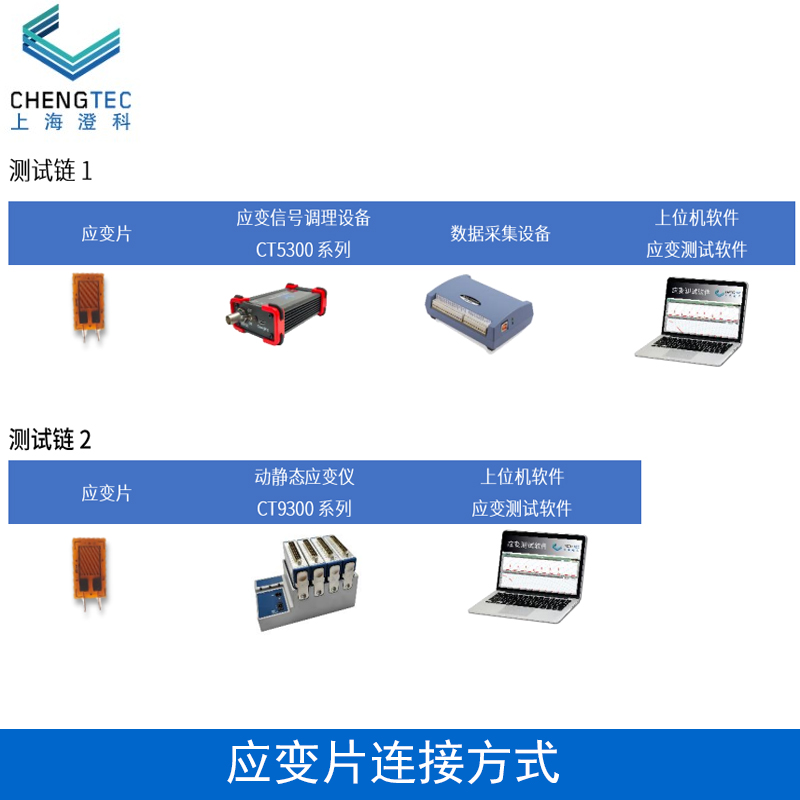 澄科电阻应变计微型应变片免焊应变片350-3AA-图0