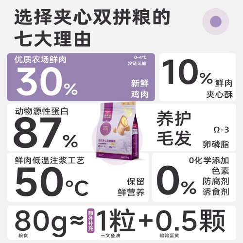 Maifudi Cat Food Fresh Meat Sandwich Double-Compilled Food High Nutrition Worht Cat Wipes Универсальная пища для взрослых для взрослых кошек