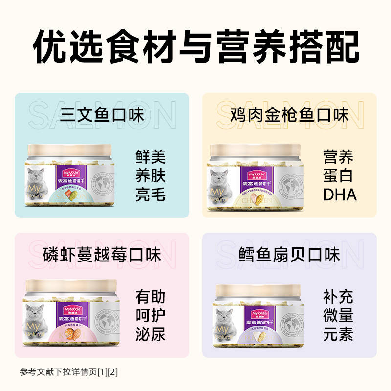 商品缩略图 1