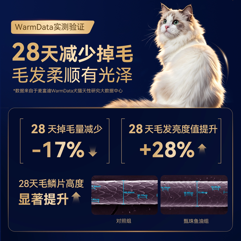 商品缩略图 3