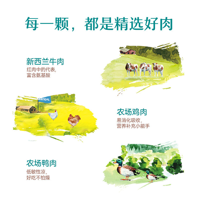 商品缩略图 2